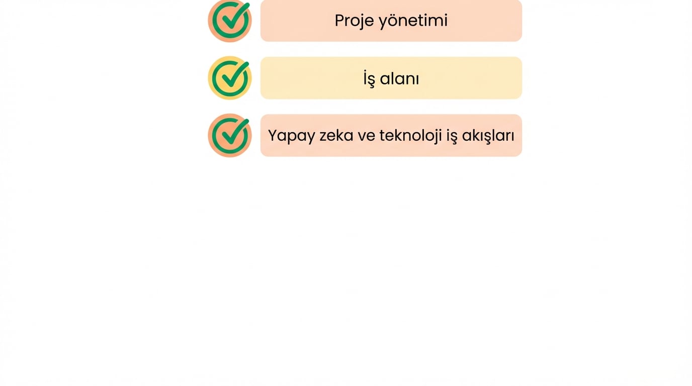 YZ ve teknoloji iş akışları