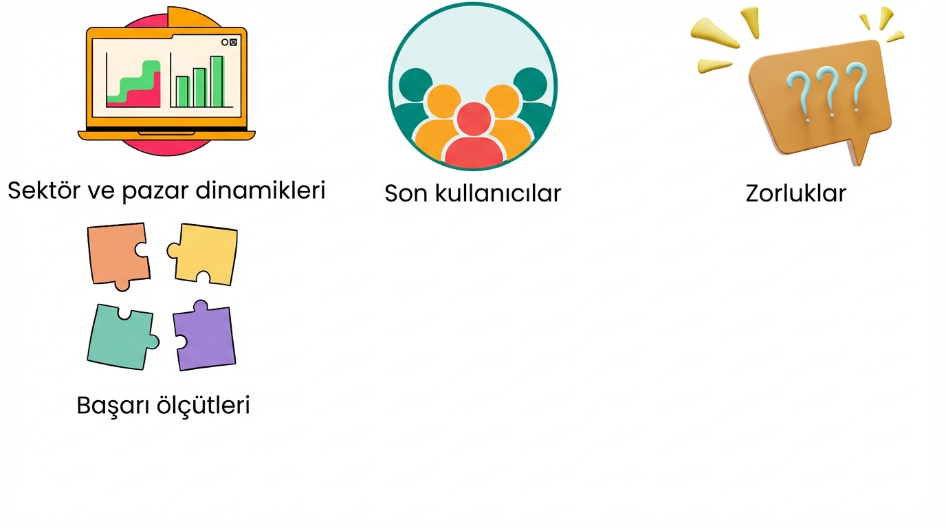 Başarı ölçütleri