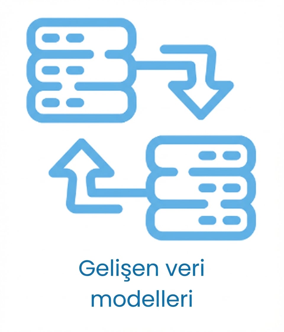 Değişen veri kalıpları
