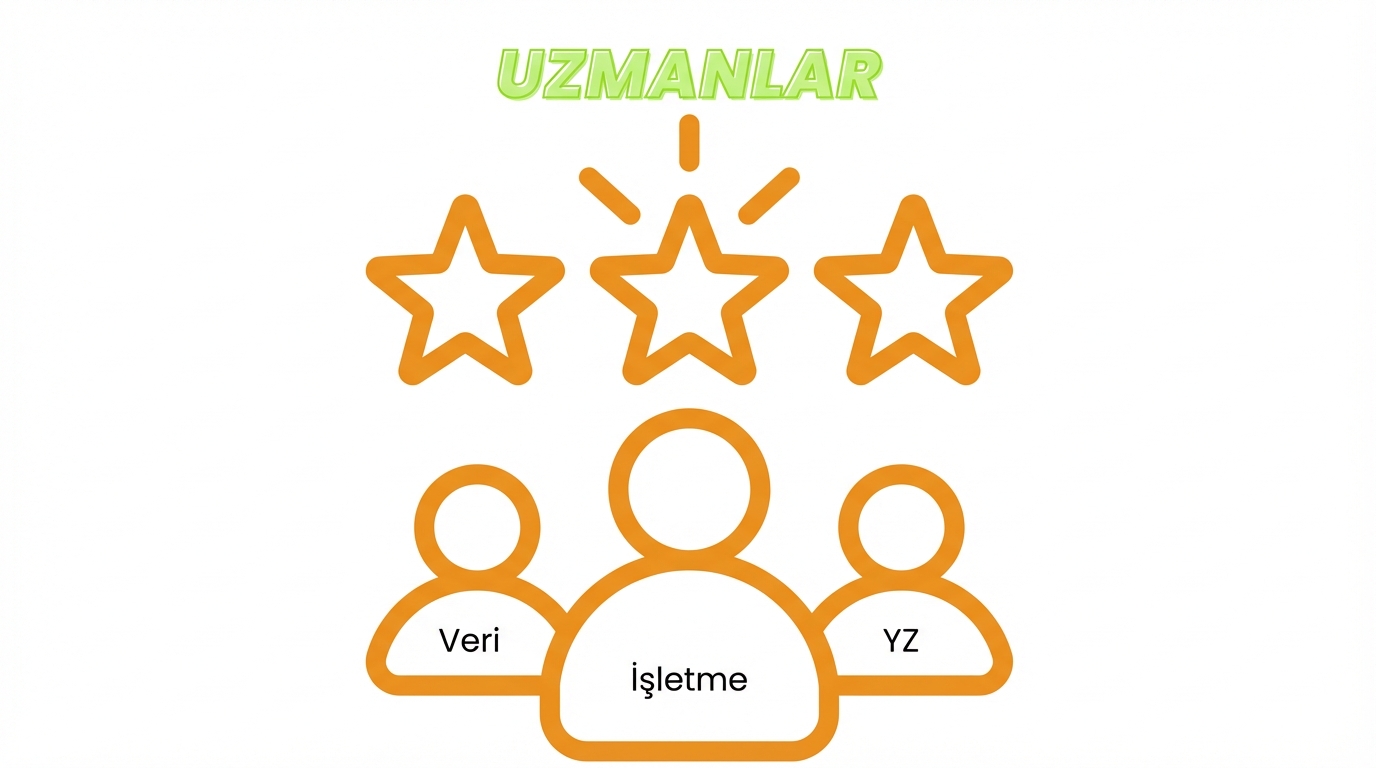 Ekipler bir araya gelir