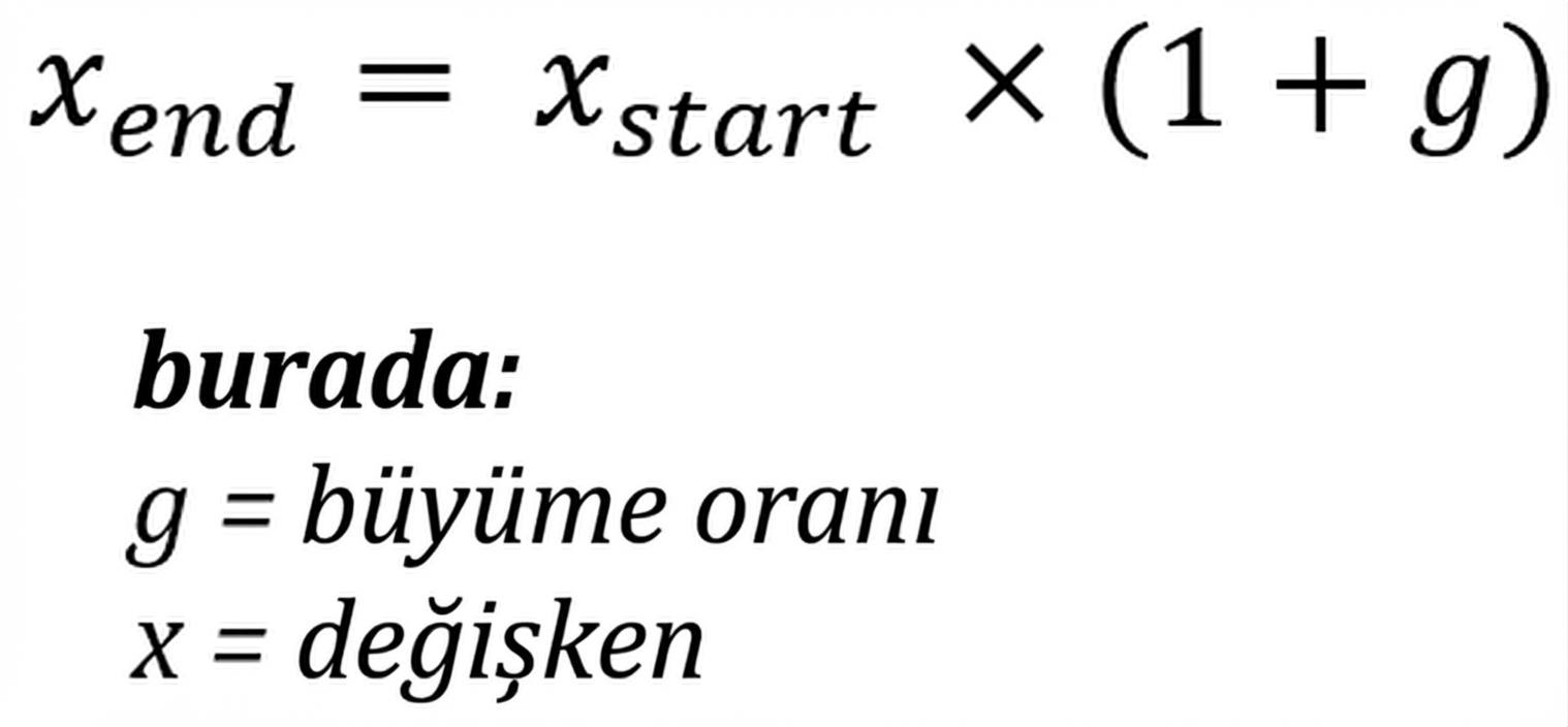 Hesaplamalarda büyüme oranlarının kullanımı
