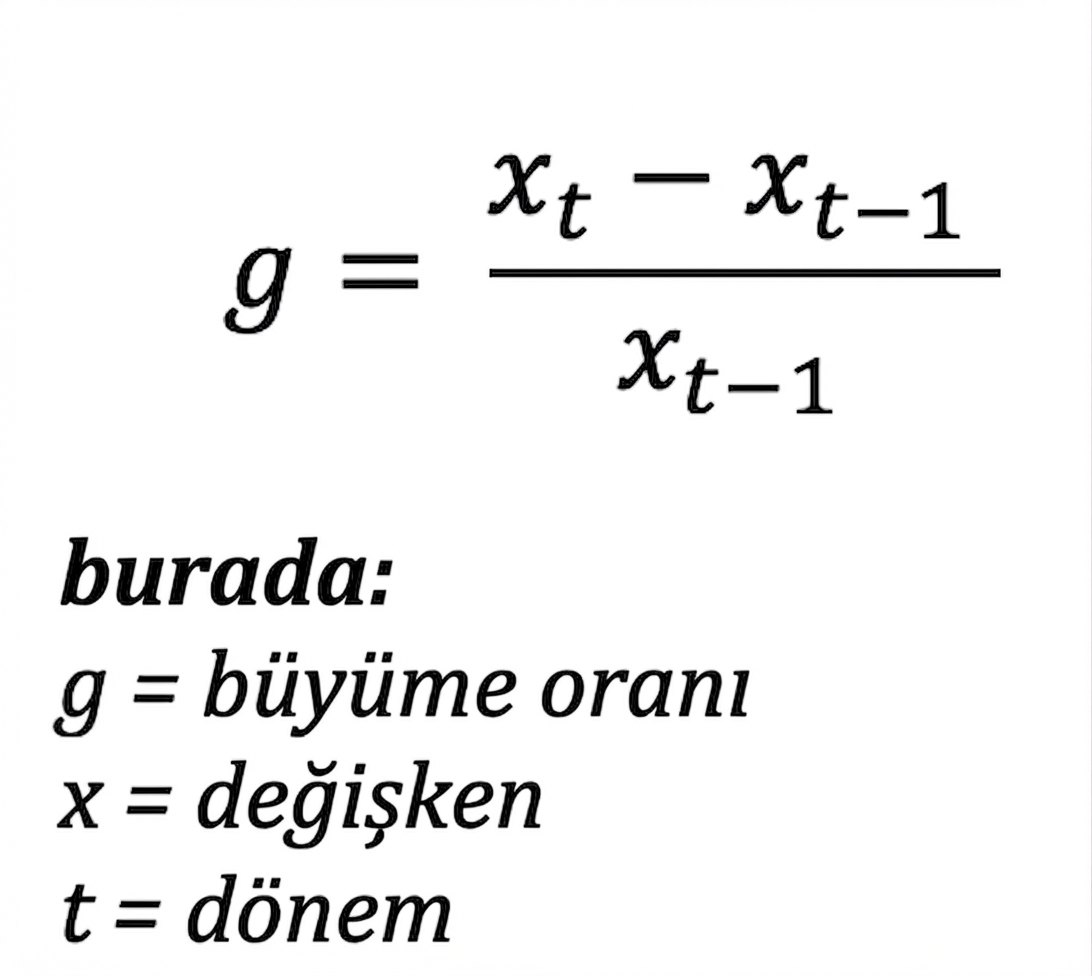 Büyüme oranı formülü