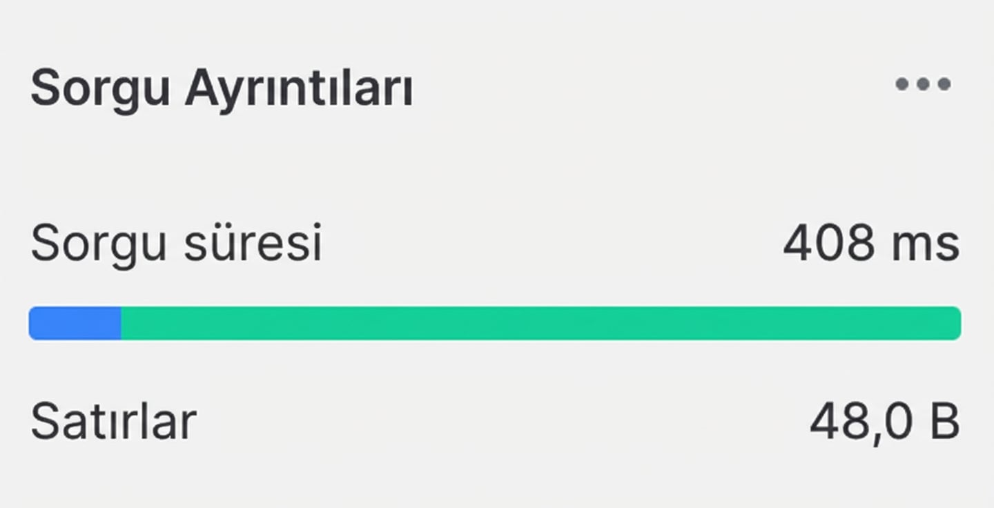 ON koşulu ile sorgu sonucunda satır ve süre ayrıntıları