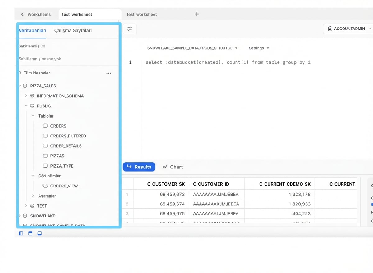 Veritabanı nesnelerini ve çalışma sayfalarını gösteren Snowflake Web UI sol paneli