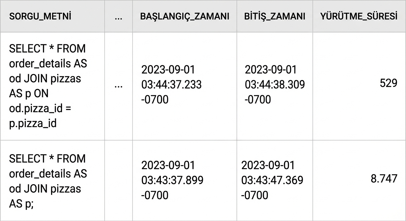 Ekran görüntüsü 2023-09-01 14.32.29.png