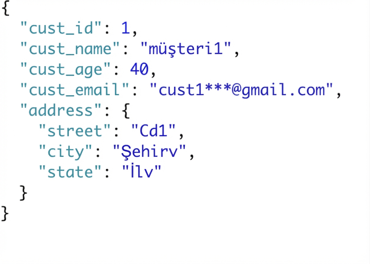 Adresin street, city ve state anahtar-değer çiftlerine sahip bir nesne olduğu iç içe JSON verisi