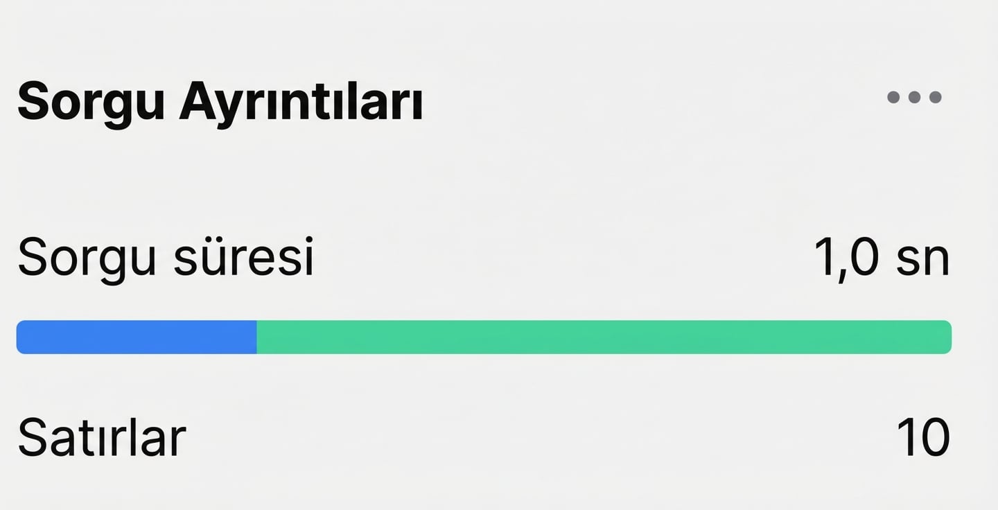 LIMIT 10 kullanılarak sorgu ayrıntıları, süre ve satır bilgileri