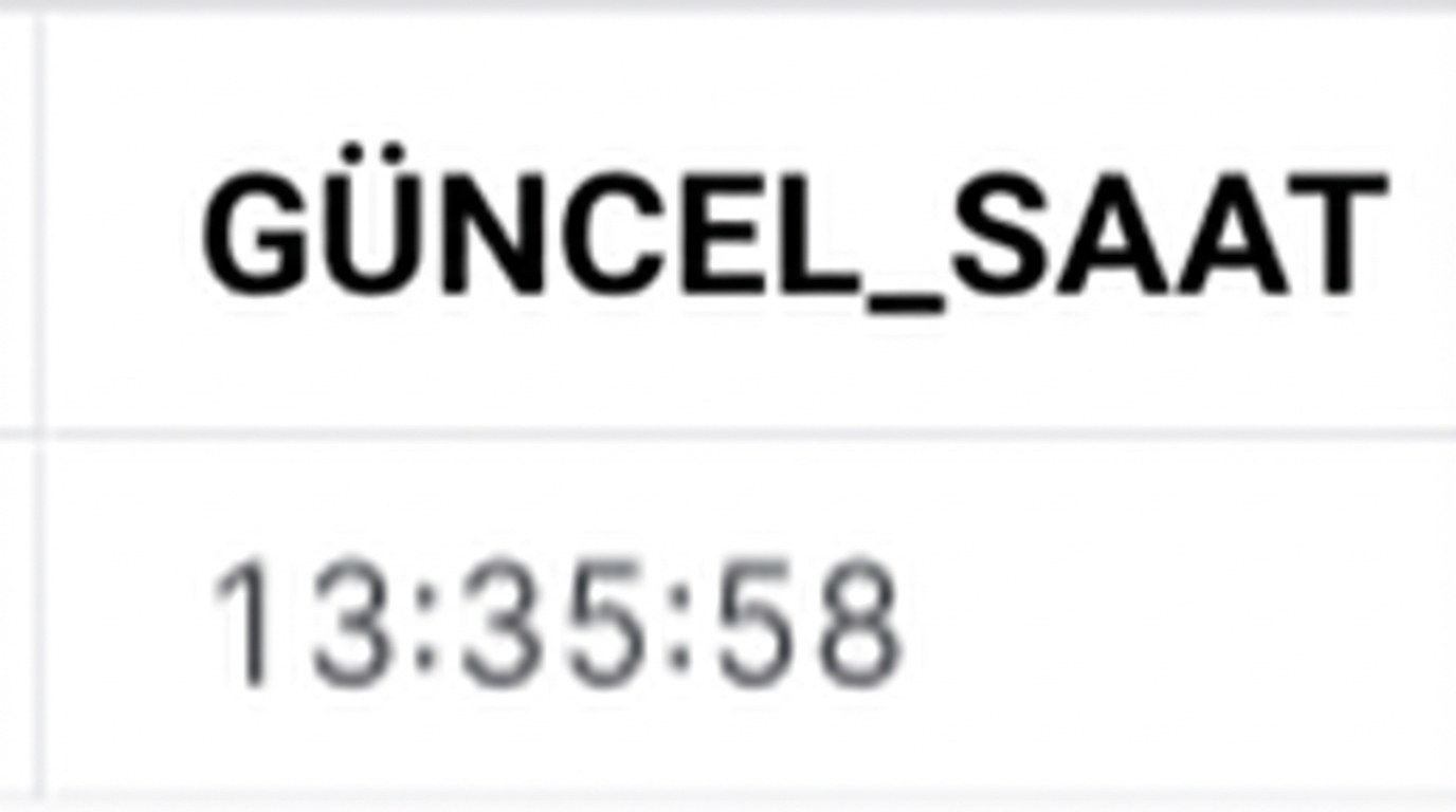 Güncel saat sonucu