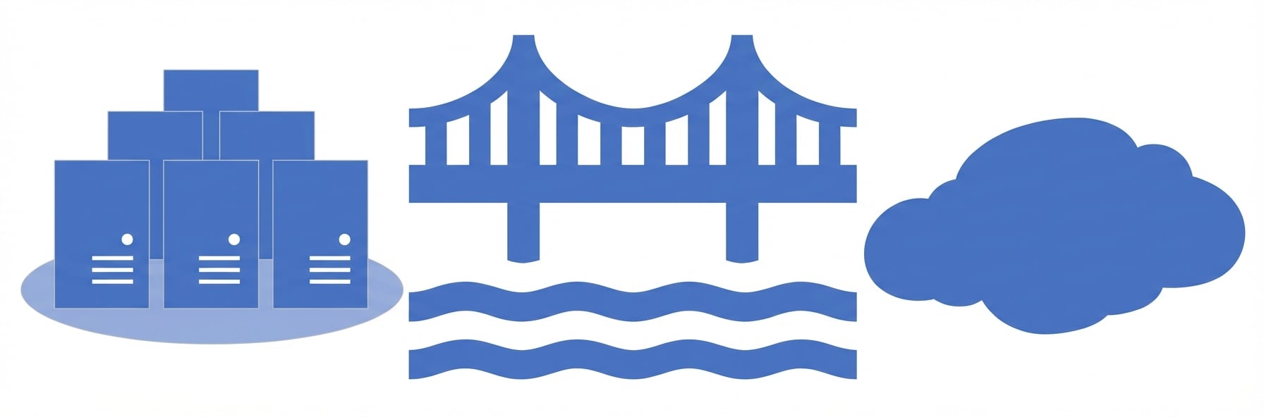 Veri merkezi, köprü ve bulut görseli.png