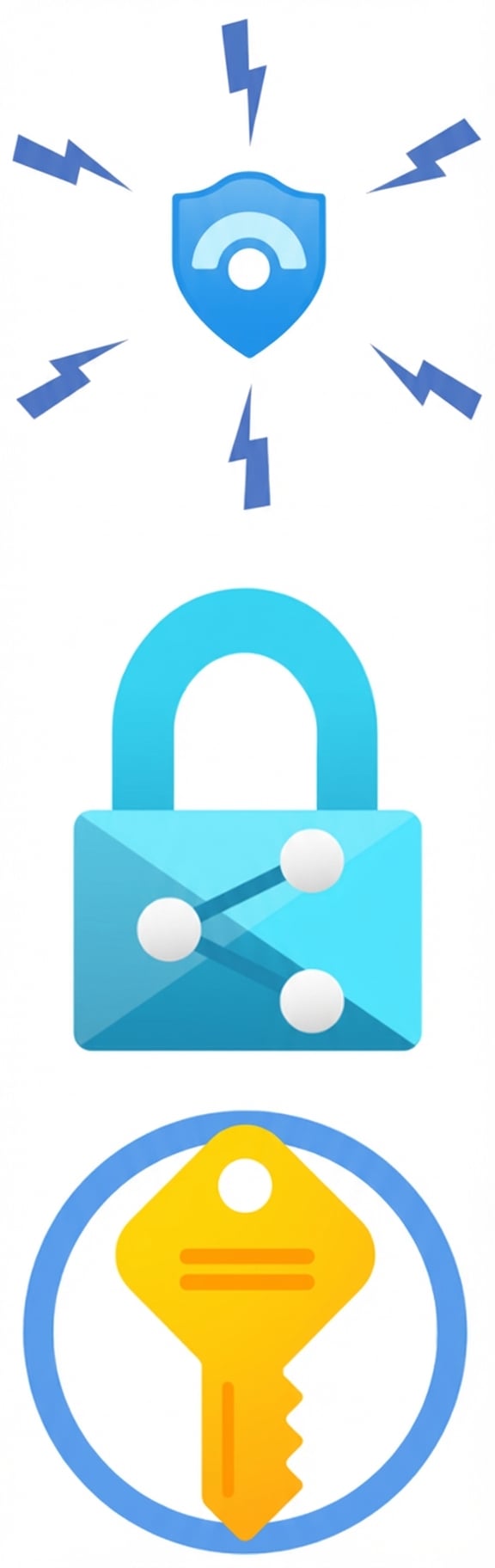 Güvenliği yönetme için tüm logolar.png