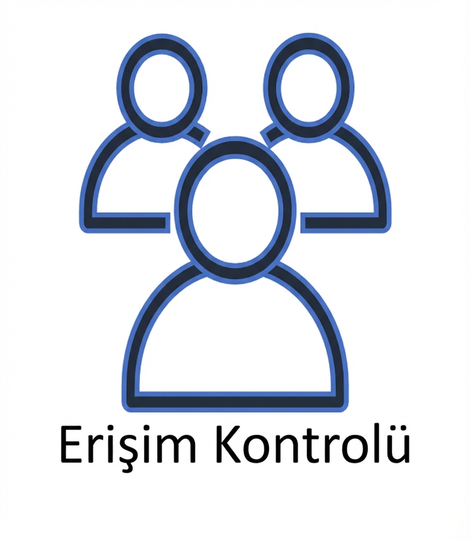 stilleştirilmiş insanlar ve access control yazısı olan çizim