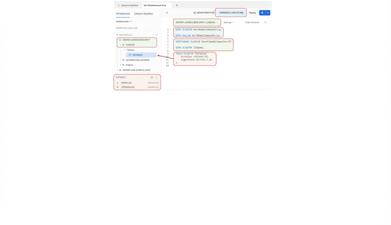 Snowflake Arayüzü, Öğeler oluşturma