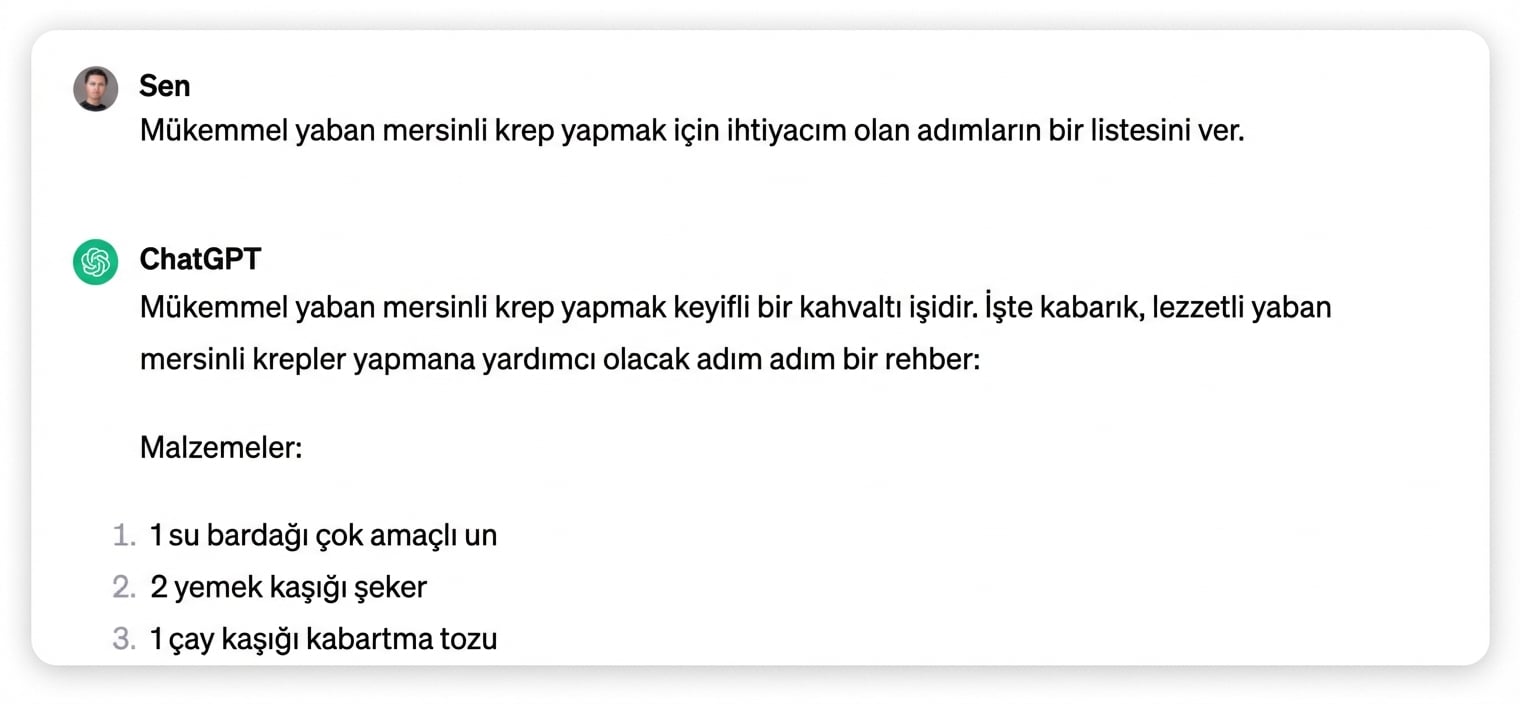 Mükemmel mavi yaban mersinli pankek yapım adımlarına ChatGPT yanıtı