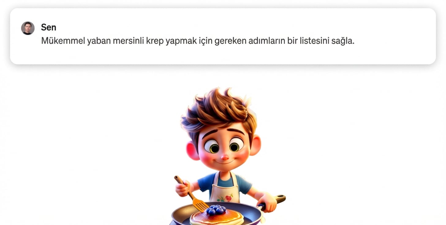 Mavi yaban mersinli pankek yapım adımlarını listelemeyi isteyen bir istemle pankek yapan kişi