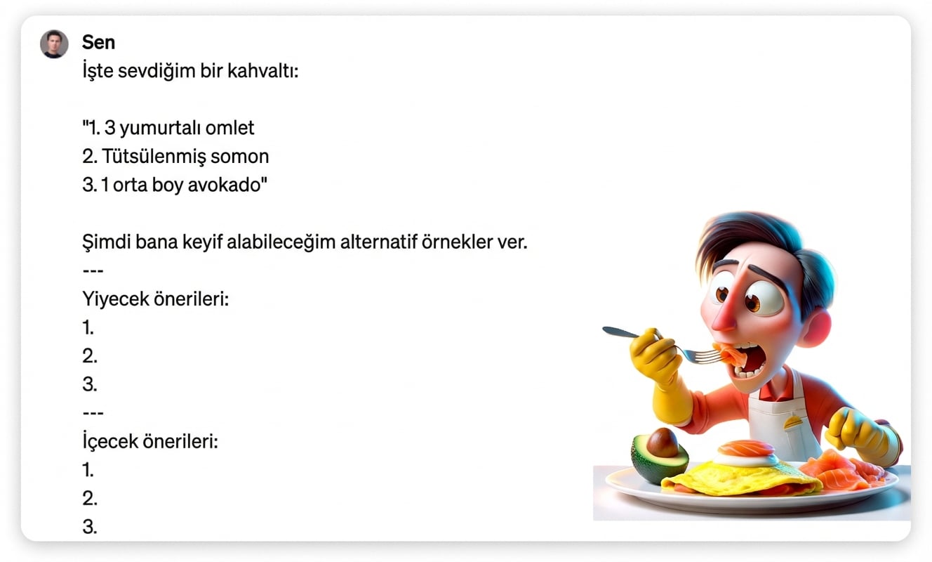 Kahvaltı yapan bir kişinin çizgi illüstrasyonu