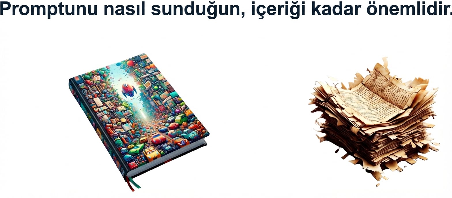 Dağınık bir el yazması