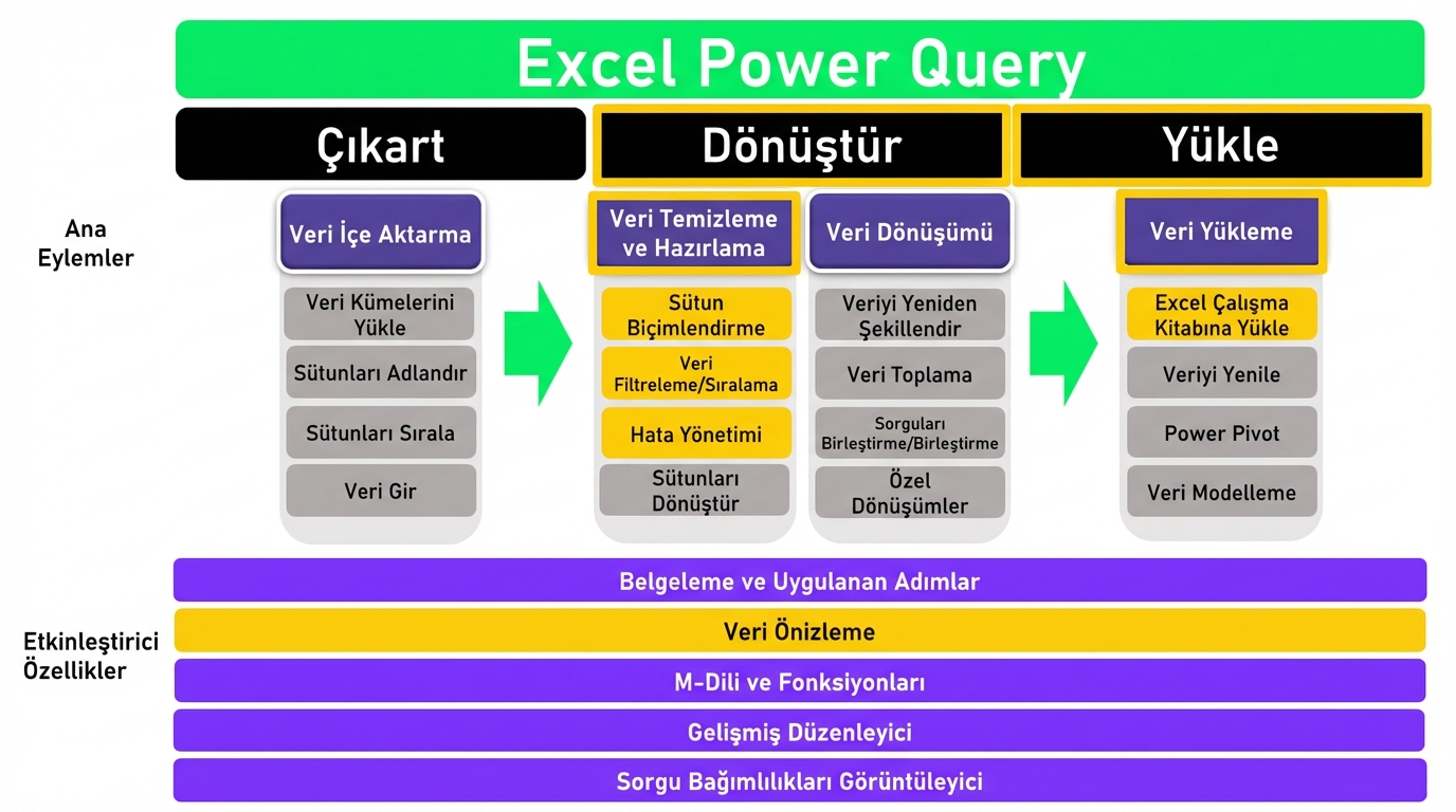ETL_Schematic_4of4.png