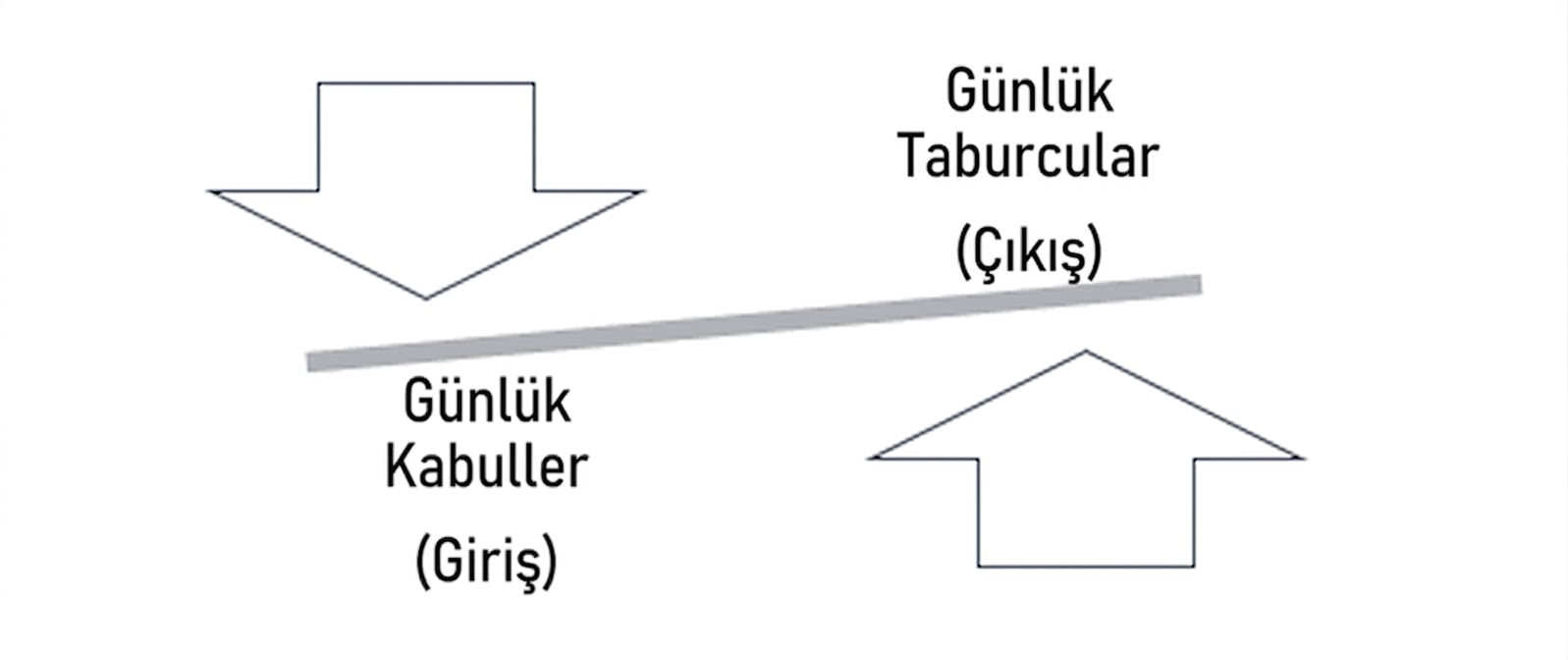 Ch3_InflowOutflow.png