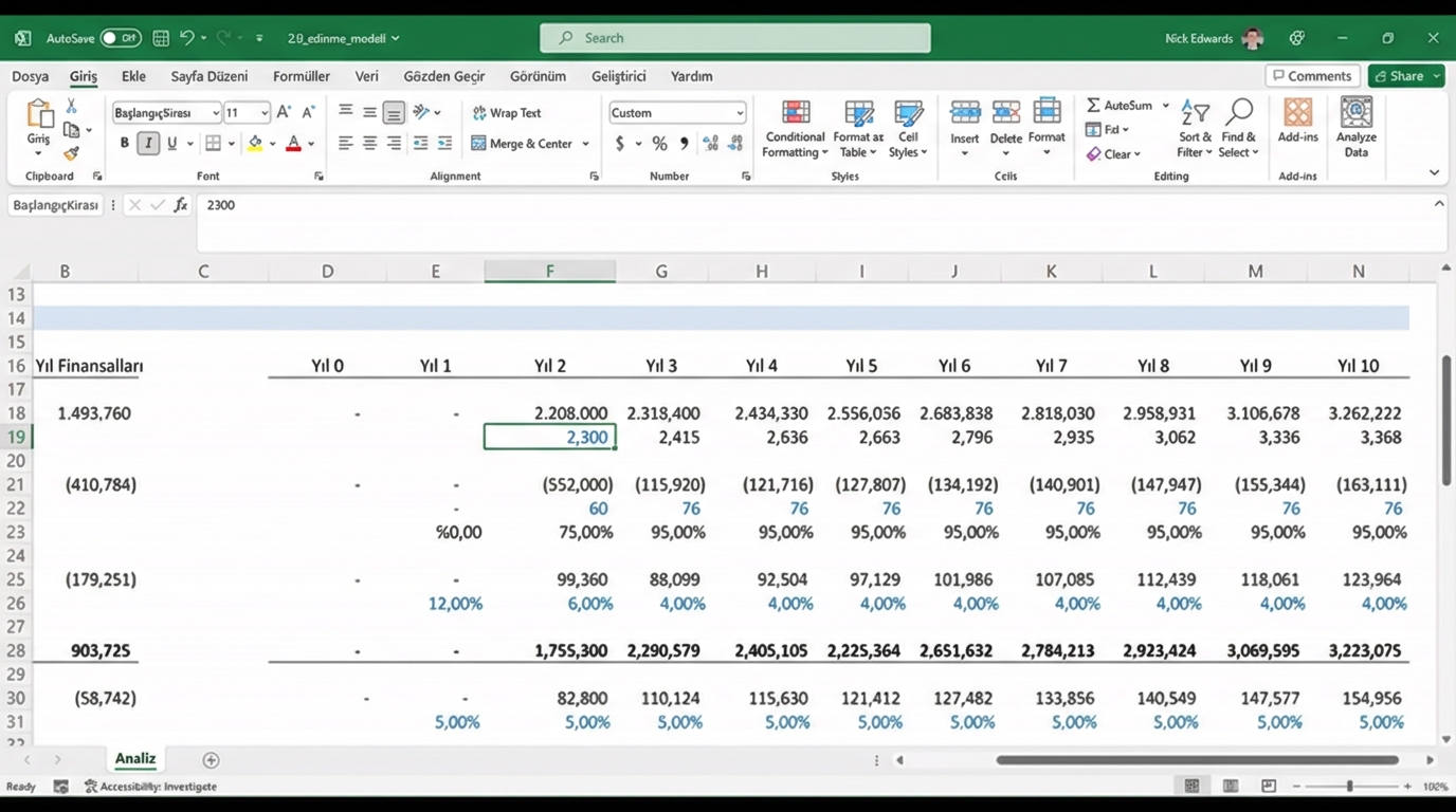 Bir finansal modelde girdilerdeki değişikliklerin çıktıları nasıl etkilediğini gösteren GIF