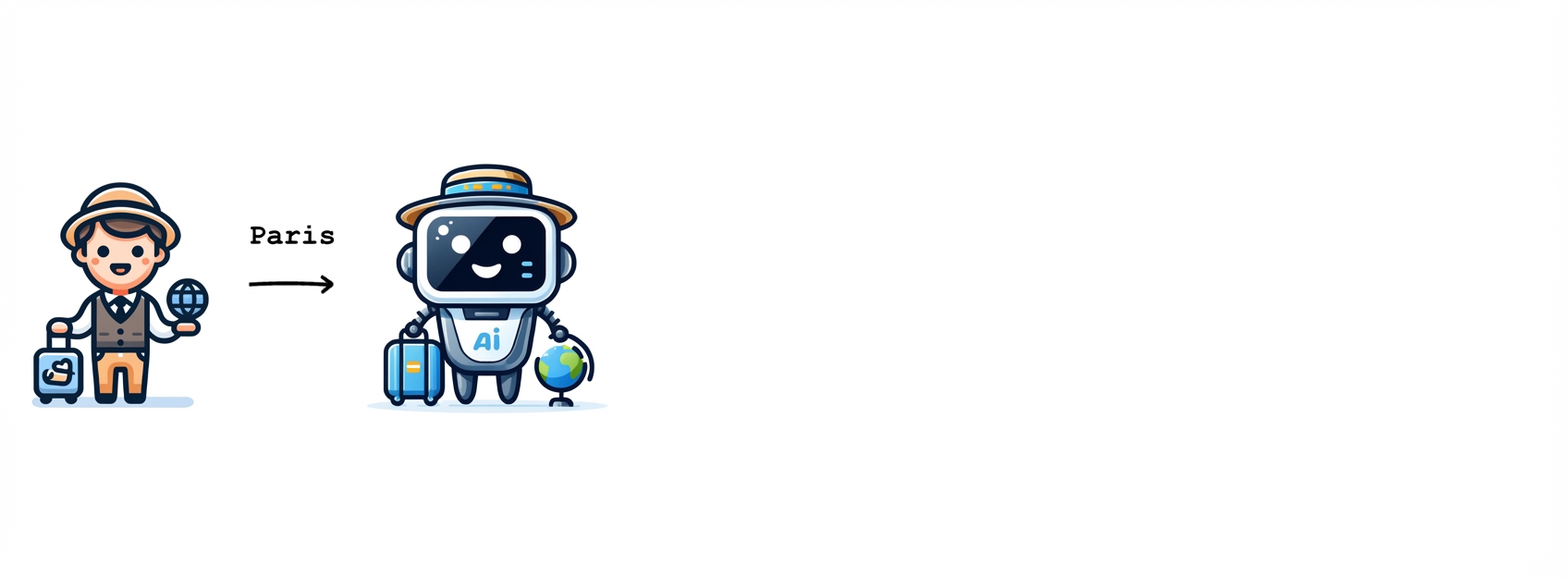 Paris’te yapılacak aktiviteleri bir yapay zeka rehberine soran kişi.