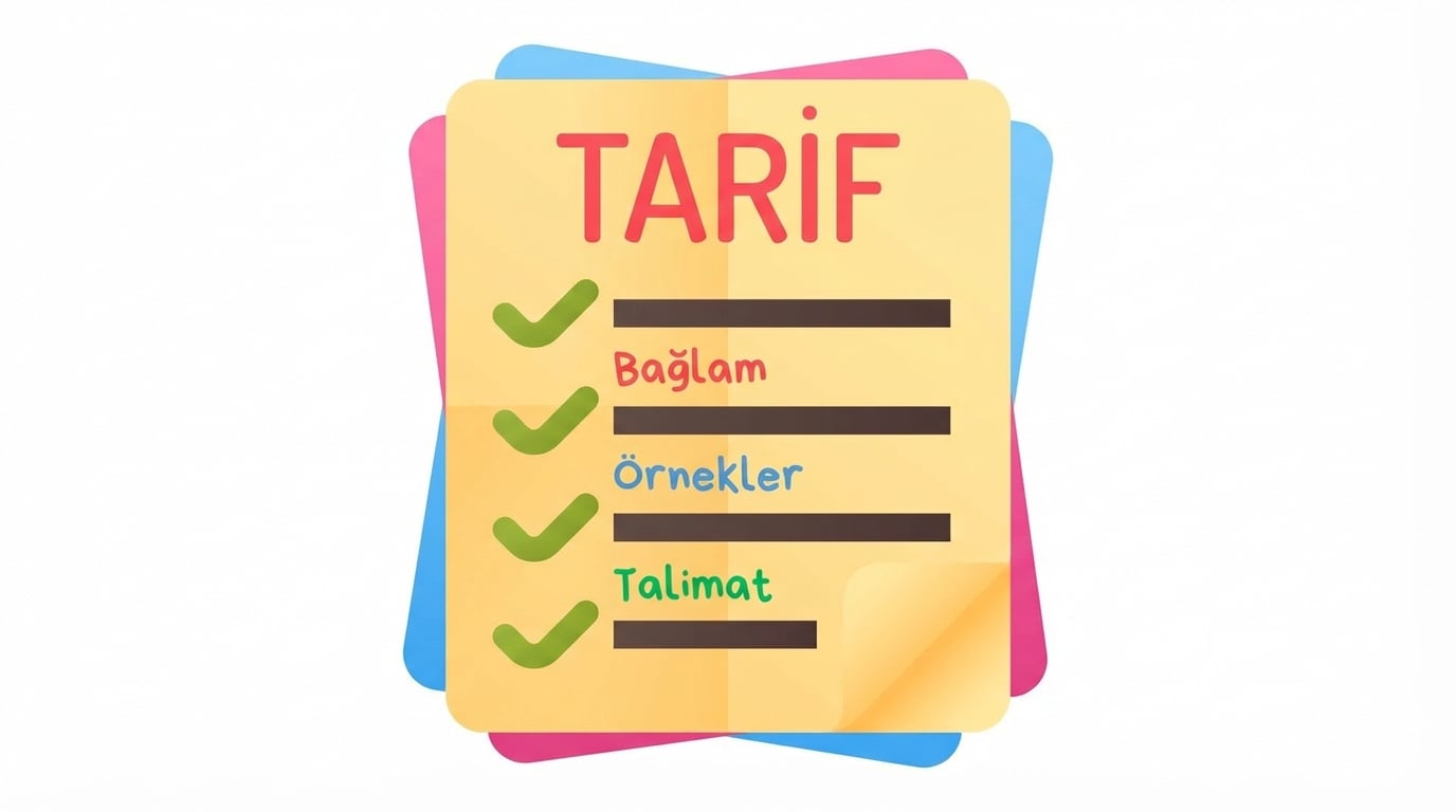 Girdi değişkenleri için yer tutucuları olan bir istem şablonu.