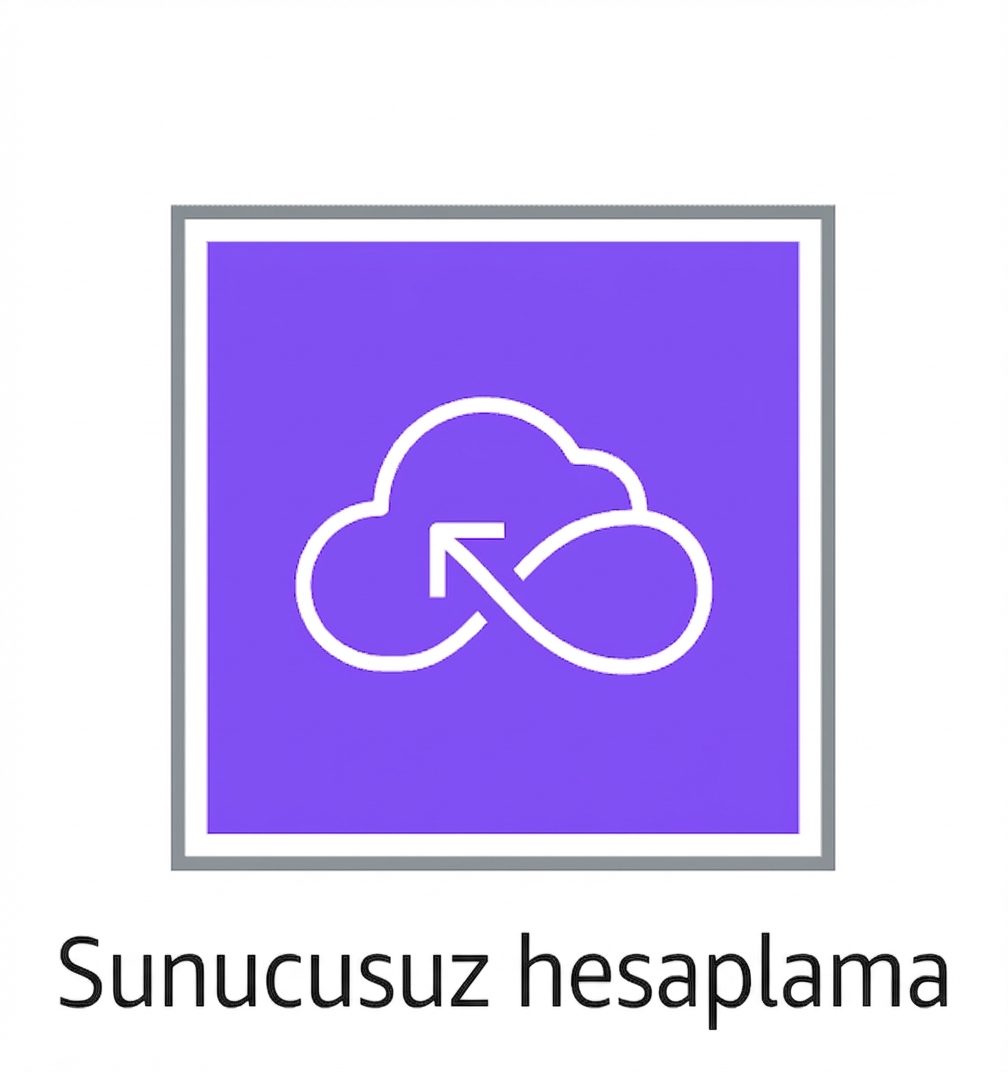 Sunucusuz işlemi gösteren bir simge.