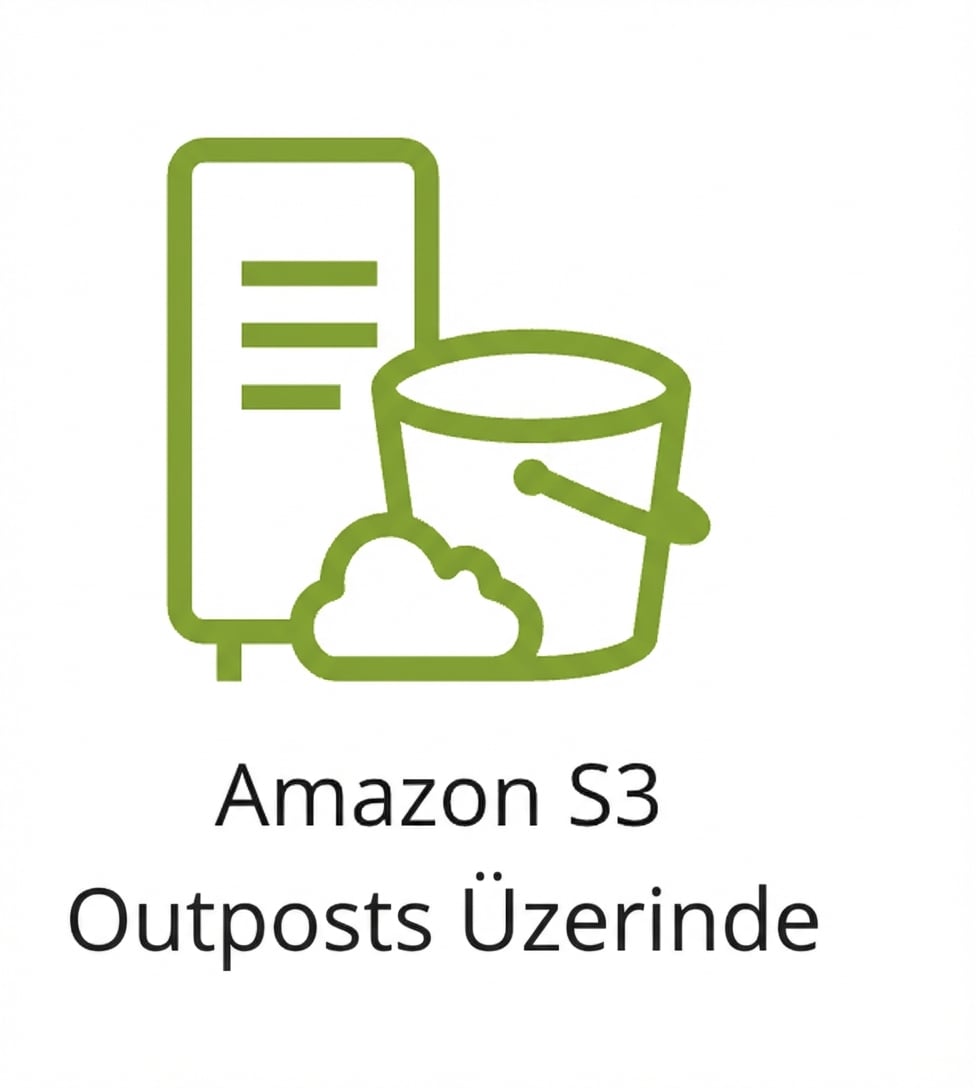 S3 outposts depolama sınıfını gösteren bir simge.