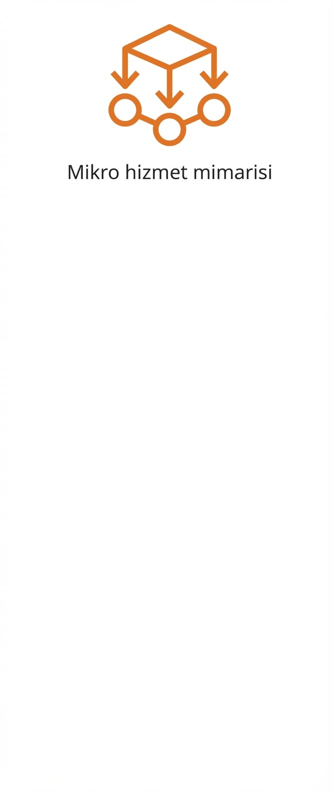Mikro hizmet mimarisini gösteren bir simge