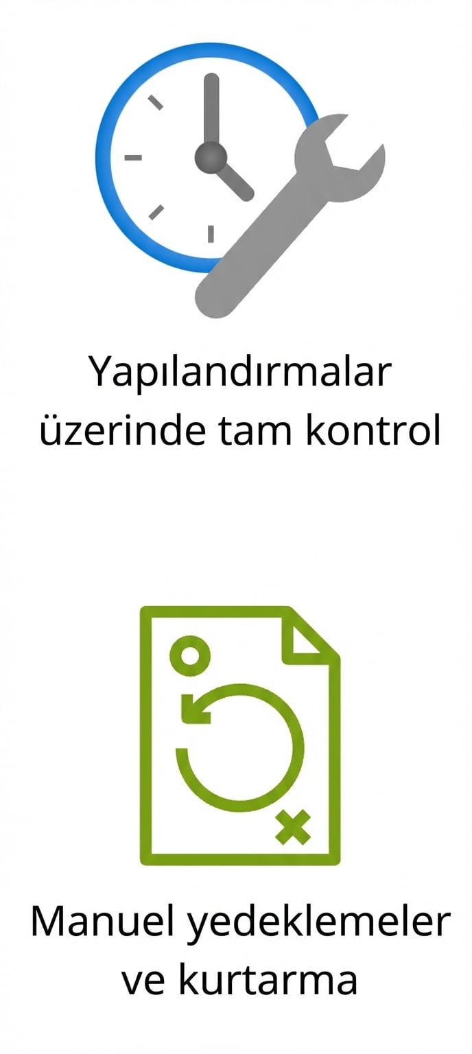 Yapılandırmalar üzerinde kontrol ve manuel yedeklemeleri vurgulayan iki simge.