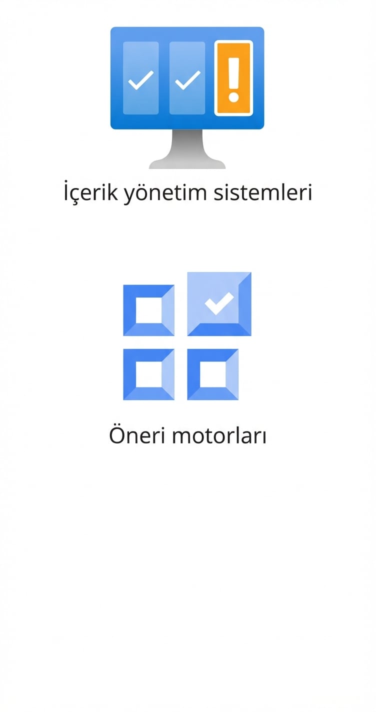 İçerik yönetim sistemleri ve öneri motorlarını gösteren simgeler.