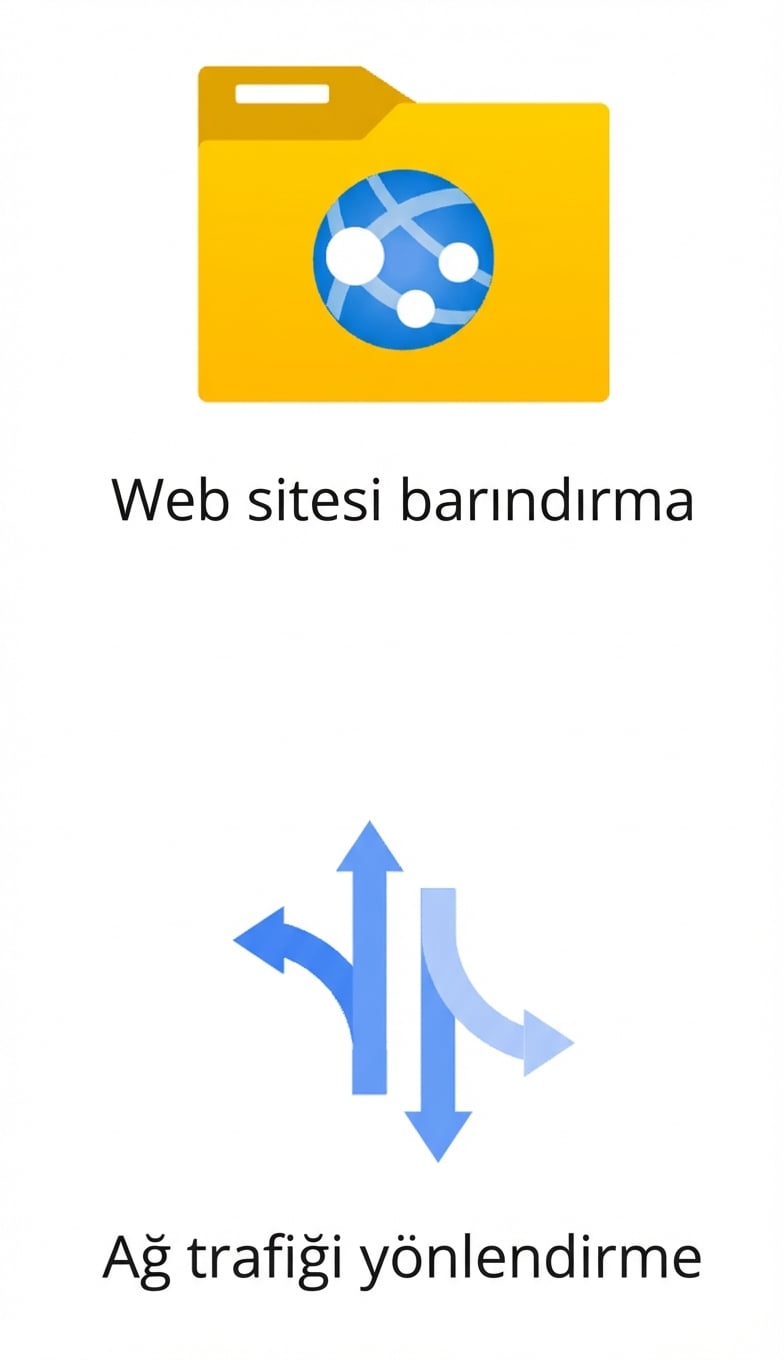 Web sitesi barındırma ve ağ trafiği yönlendirmesini gösteren iki simge.