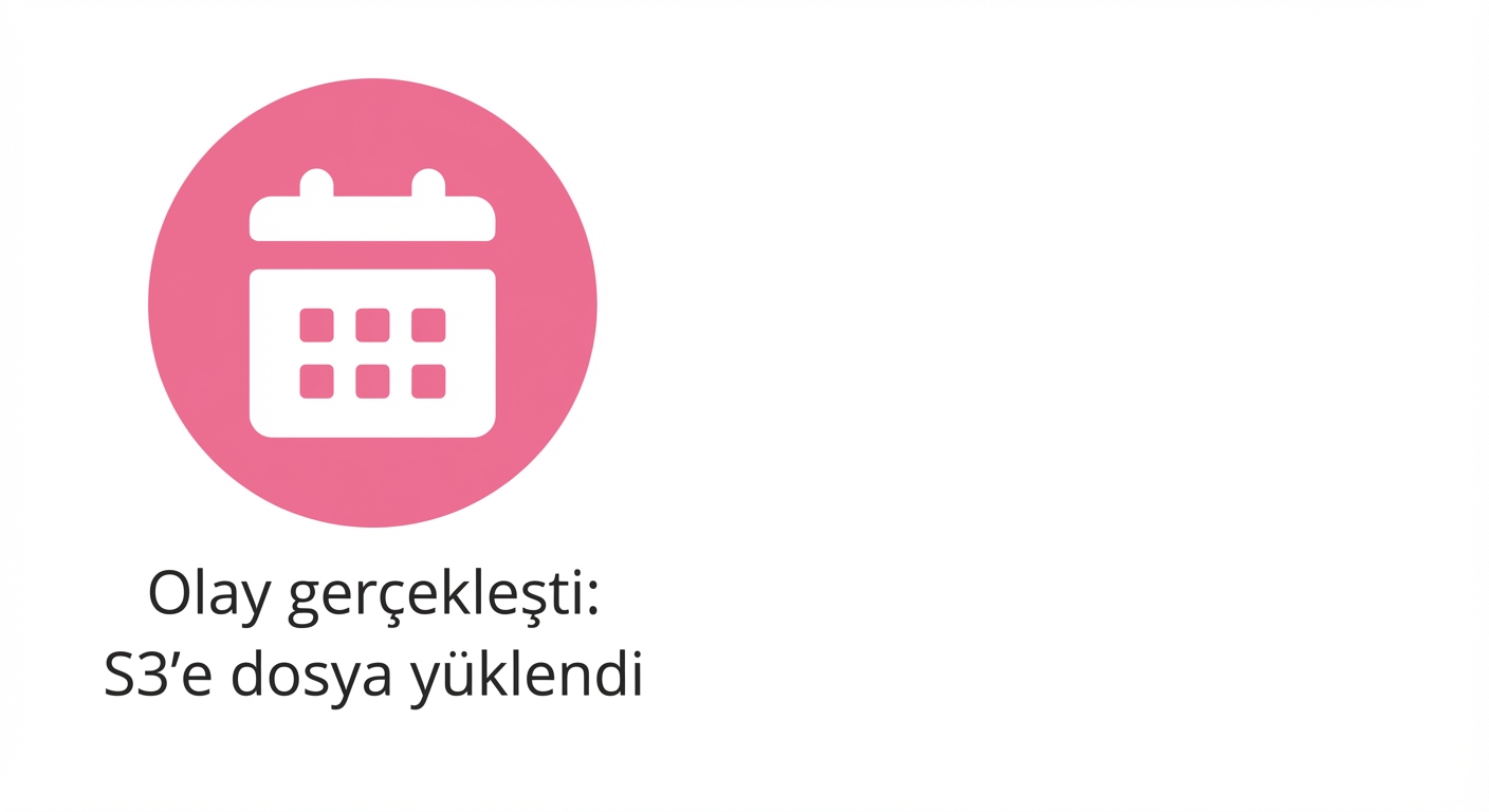 S3'e dosya yüklemeyi gösteren bir simge.