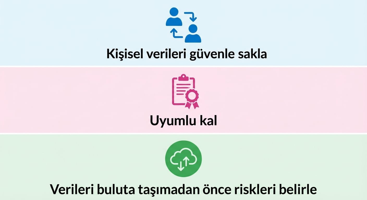 Veri geçişinden önce risk tanımlamayı temsil eden bir simge.