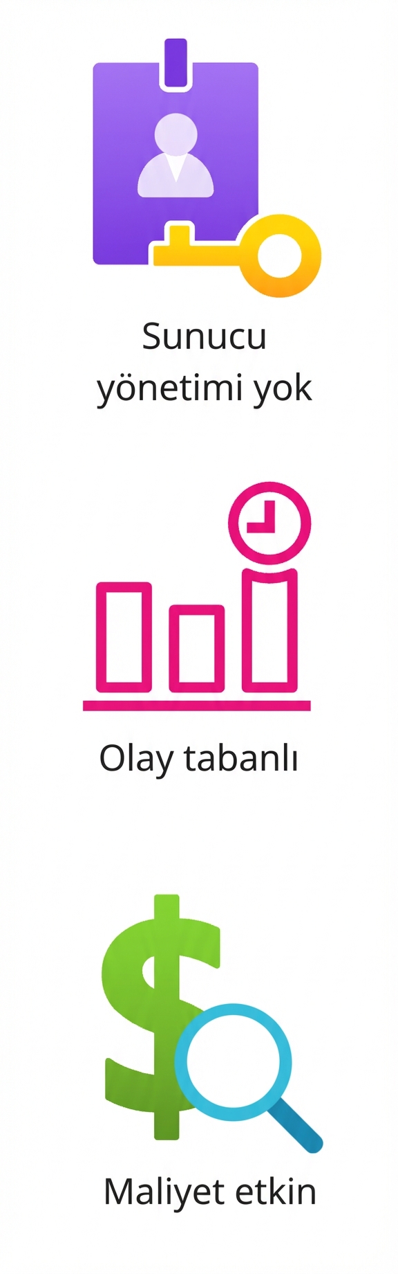 Maliyet etkinliğini vurgulayan bir simge.