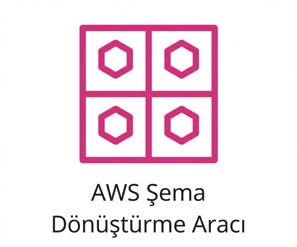 AWS Schema Conversion Tool'u gösteren bir simge.