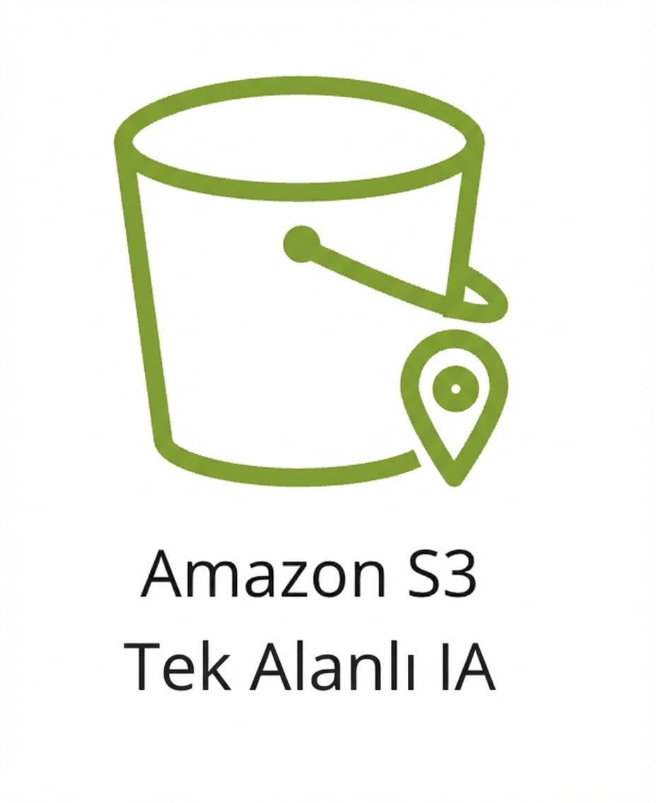 S3 one zone infrequent access depolama sınıfını gösteren bir simge.