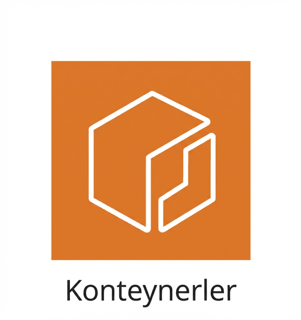 Kapsayıcıları gösteren bir simge.