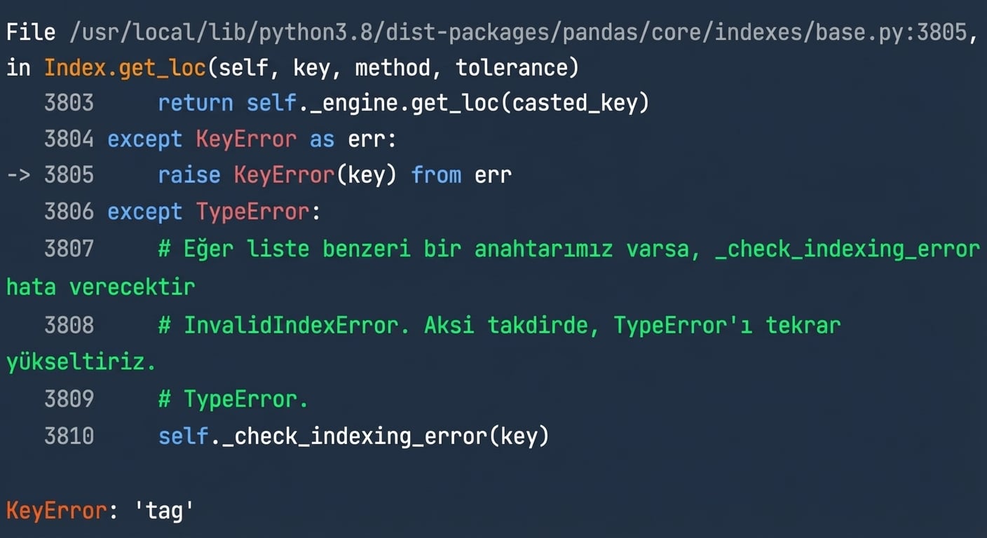 Bilerek hata döndüren kodu gösteren izleme (traceback)