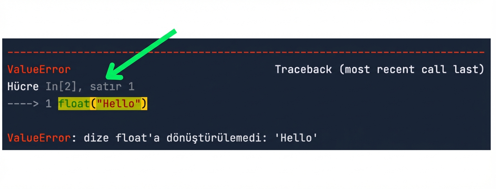 Hata üreten kodu vurgulayan iz sürümü iletisi