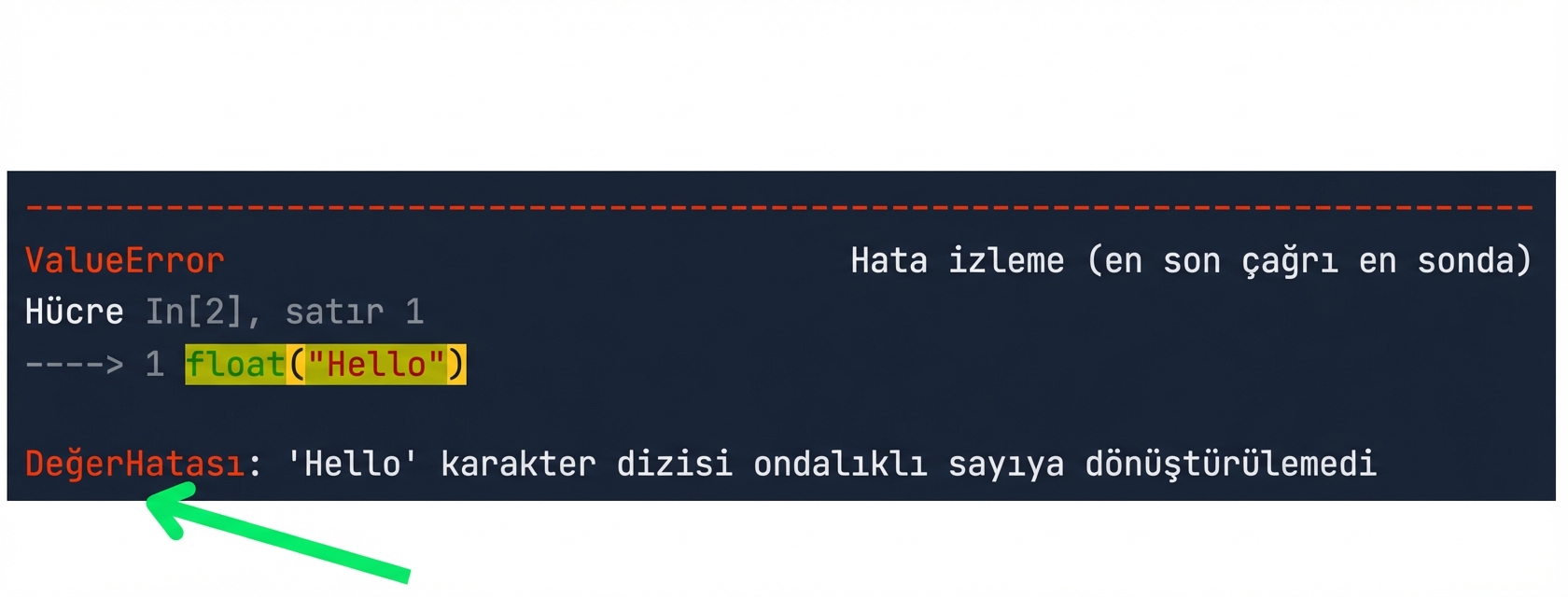 Hata türünü vurgulayan iz sürümü iletisi