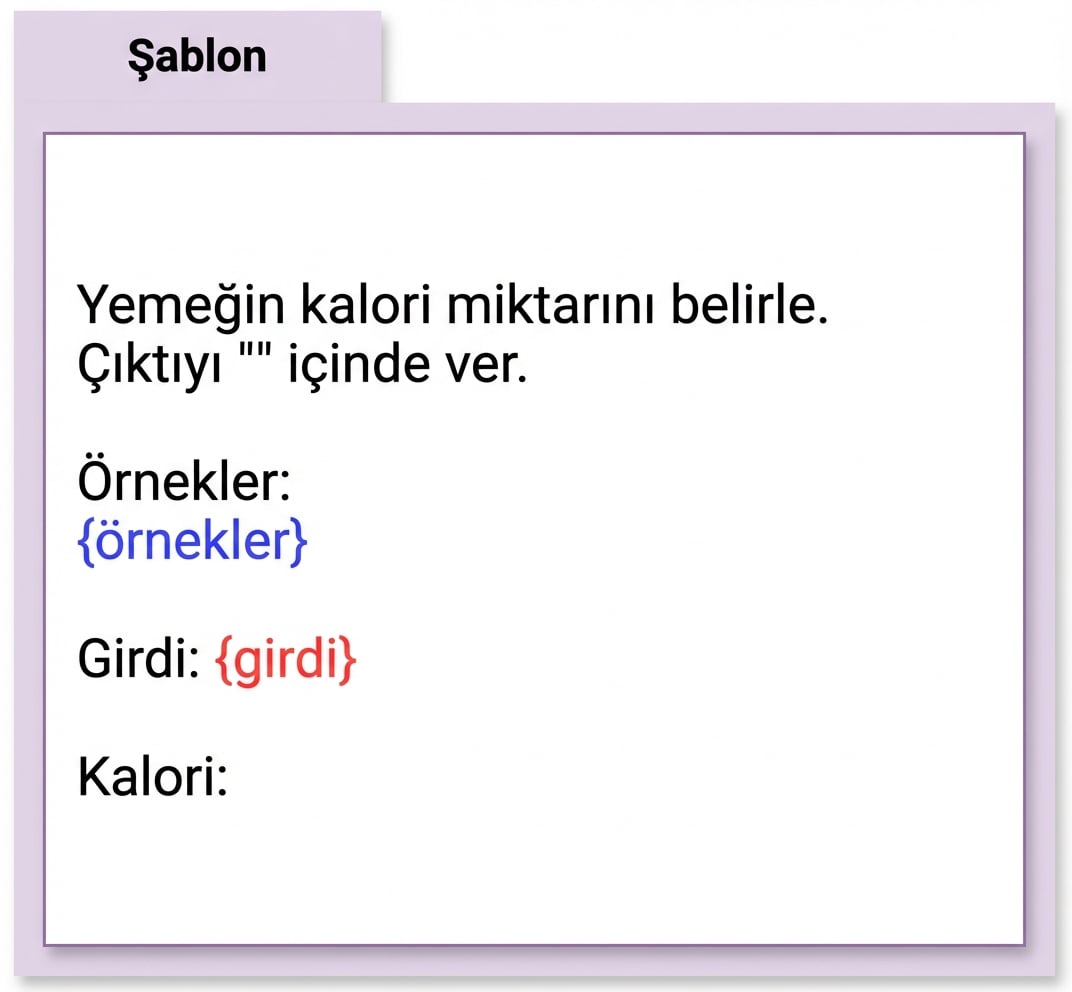 Yemek kalorisi sınıflandırması için istem şablonu