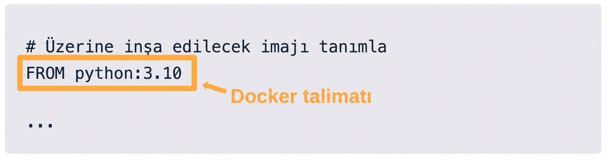 Dockerfile - Talimat