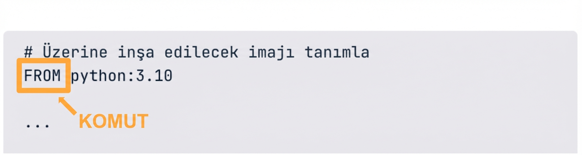 Dockerfile - Docker talimatının komutu