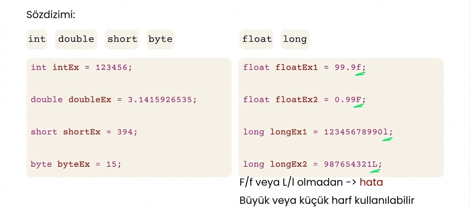 float ve long sözdizimi sonda F/f veya L/l gerektirir