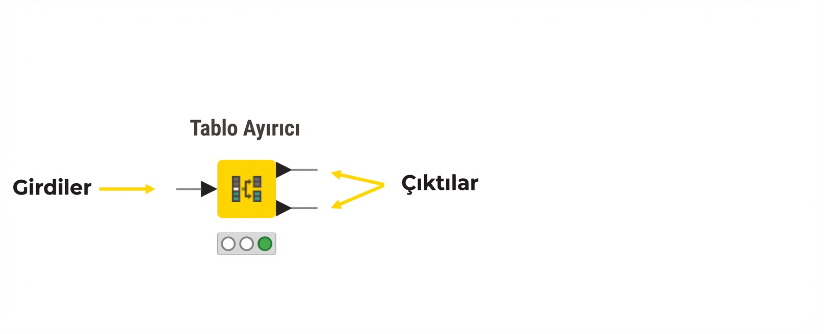 Çıkış bağlantı noktası