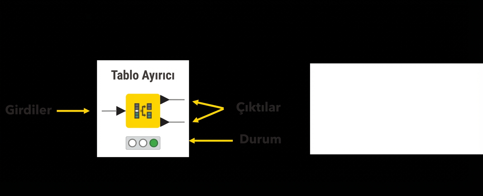 Düğüm durumu