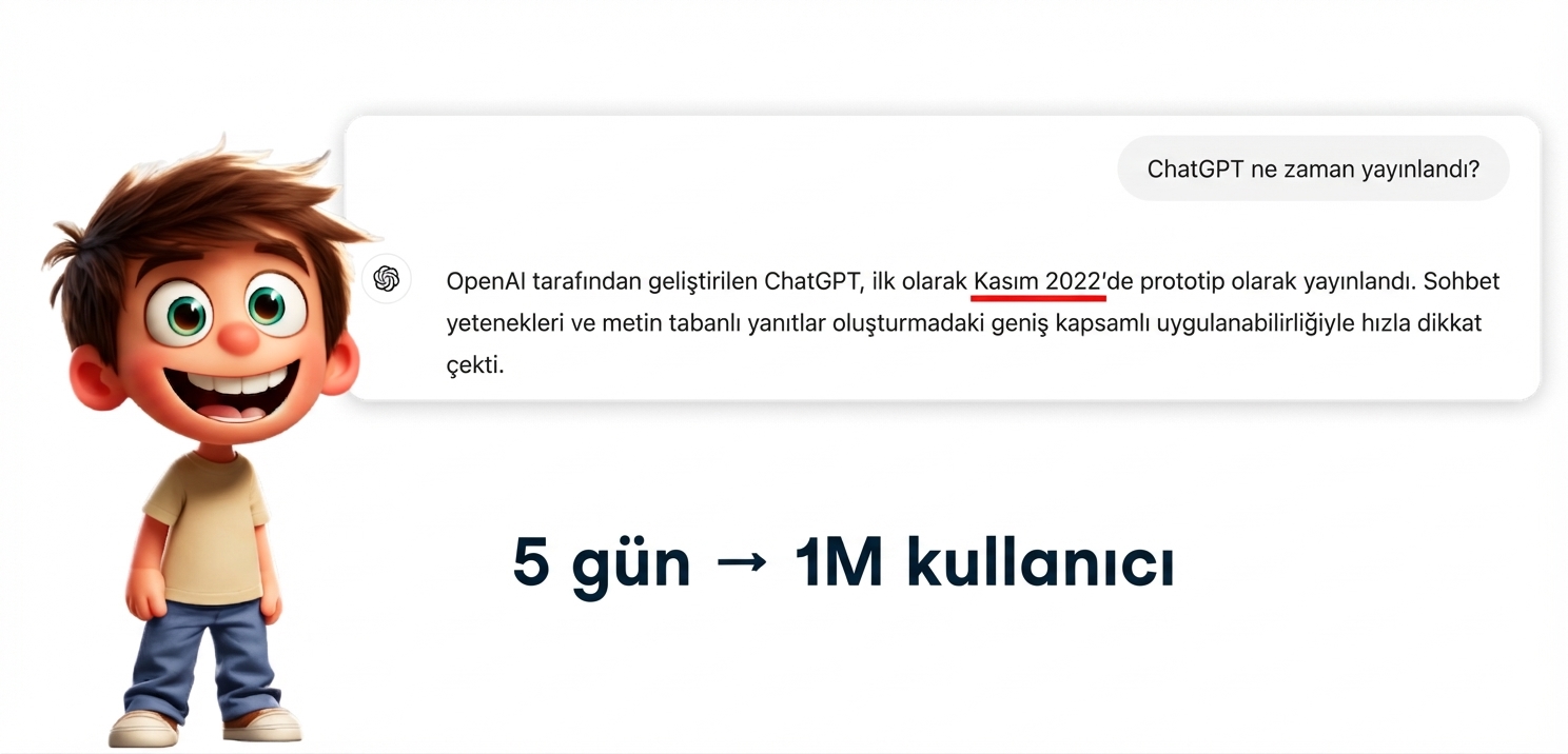 ChatGPT ile etkileşen bir oğlan illüstrasyonu