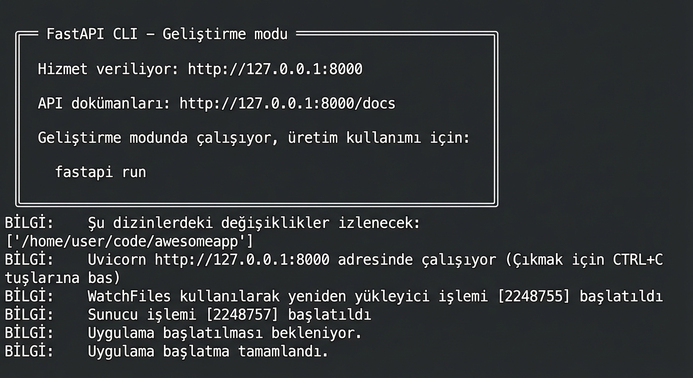 FastAPI'nin çalıştığını gösteren REPL