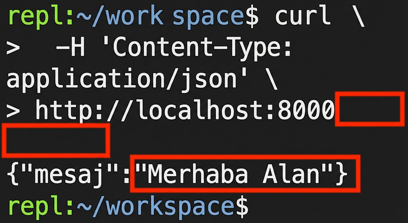 Ad verilmeden yapılan bir curl isteğini gösteren terminal. Yanıt mesajı: "Hello Alan."