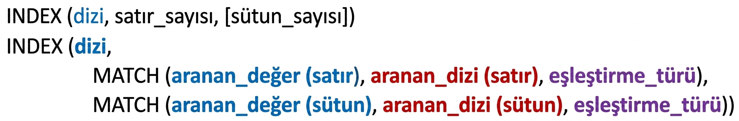 INDEX ve INDEX ile MATCH işlevlerinin sözdizimi